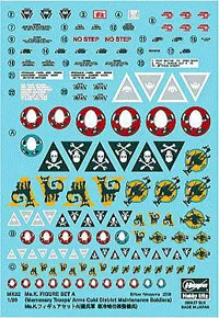 1:20 Ma.K. FIGURE SET A (Mercenary Troops' Arms Cold District Maintenance Soldiers)