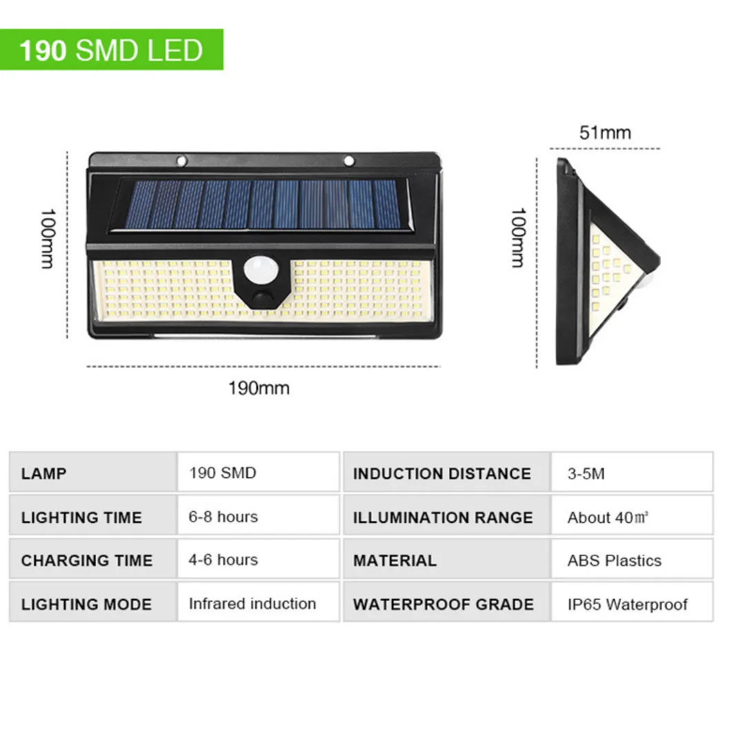 BigM 190 LED Bright Outdoor Solar Security Lights with Motion Sensor