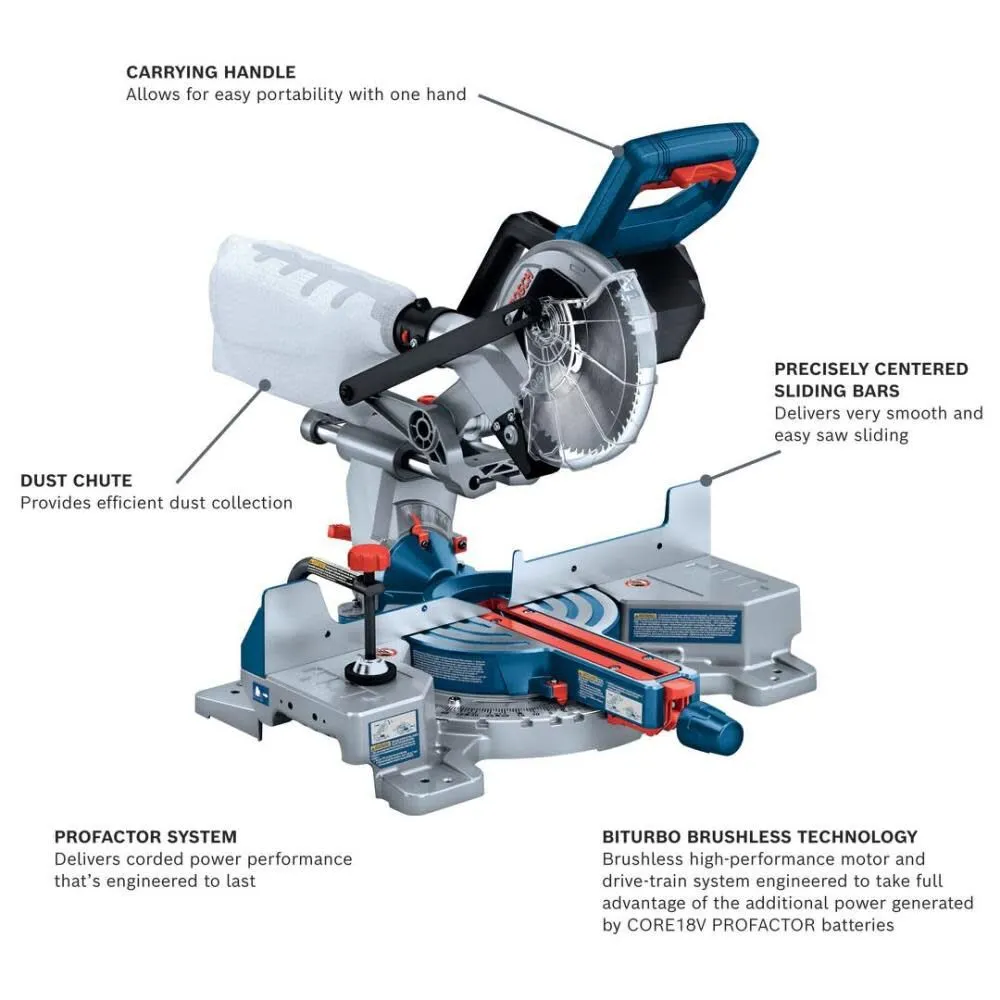 Bosch GCM18V-07SN14 PROFACTOR 18V 7-1/4 In. Single-Bevel Slide Miter Saw Kit with (1) CORE18V 8 Ah High Power Battery