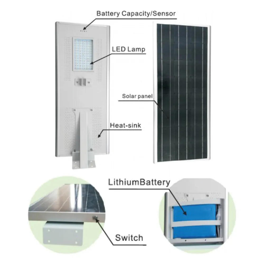 CASTOR | Solar Street Light | 120 Watt | 15000 Lumens | 3000K-6000K | Parking Lot Light | Solar All in One Street Light | 5 Years Warranty