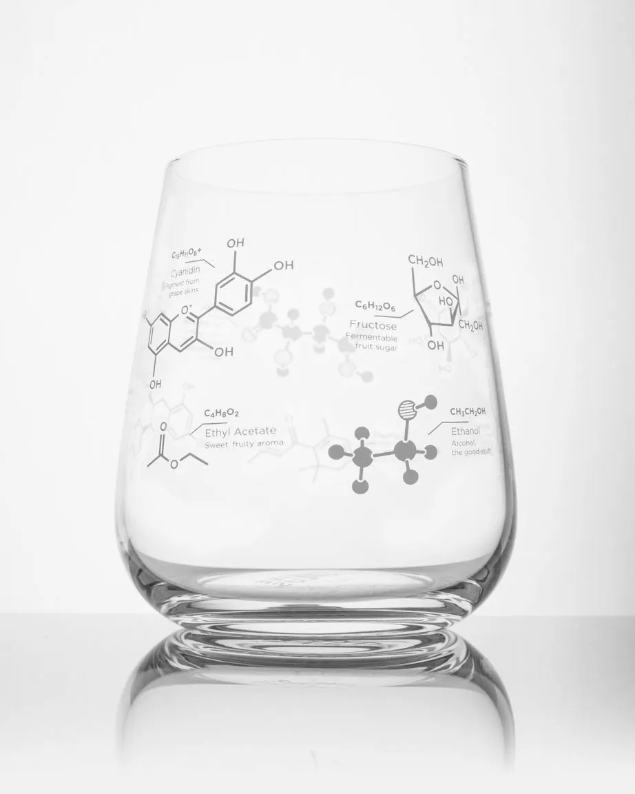 Chemistry of Wine Glass