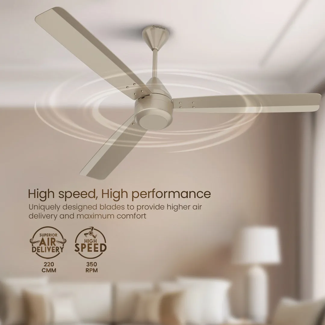 Crompton Energion Groove Regulator BLDC Ceiling Fan