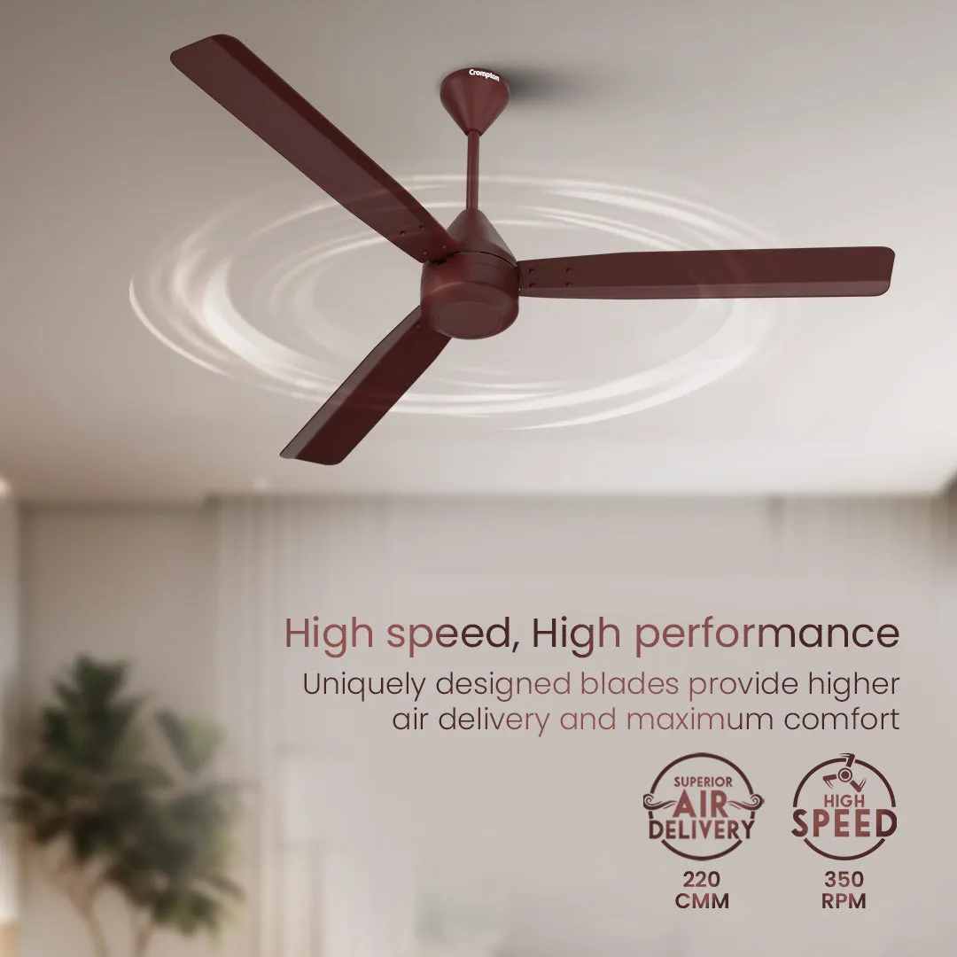 Crompton Energion Groove Regulator BLDC Ceiling Fan