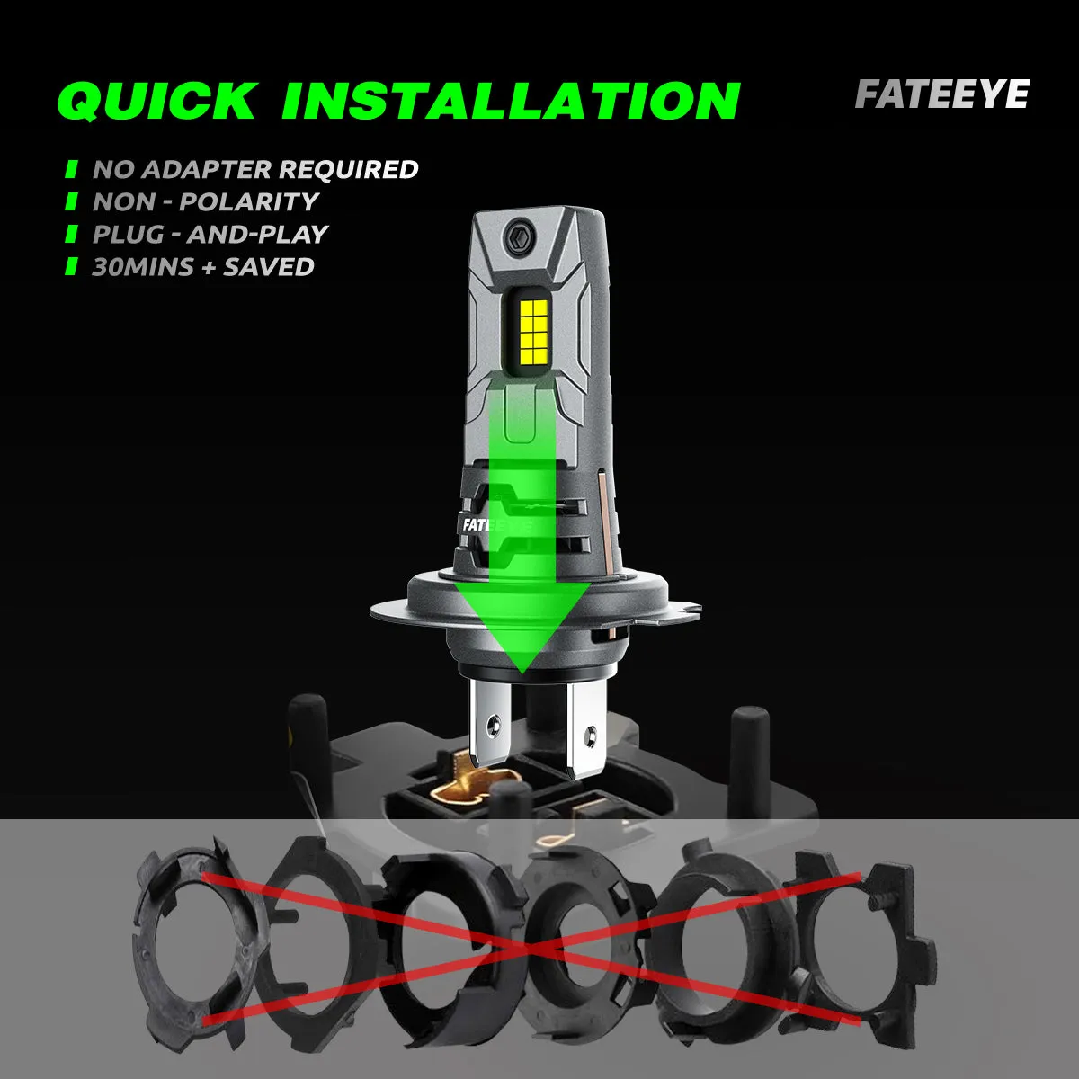 FATEEYE F10 SERIRE H7 MODEL 60W 12000LM HIGH QUALITY LED HEADLIGHTS BULBS