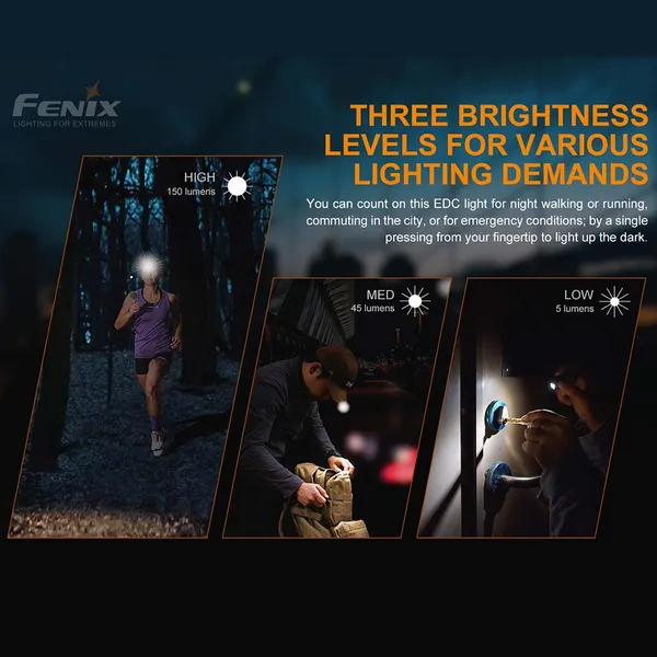 Fenix E-Lite Match CA18 & Everlight 2835 LED Flashlight (black)