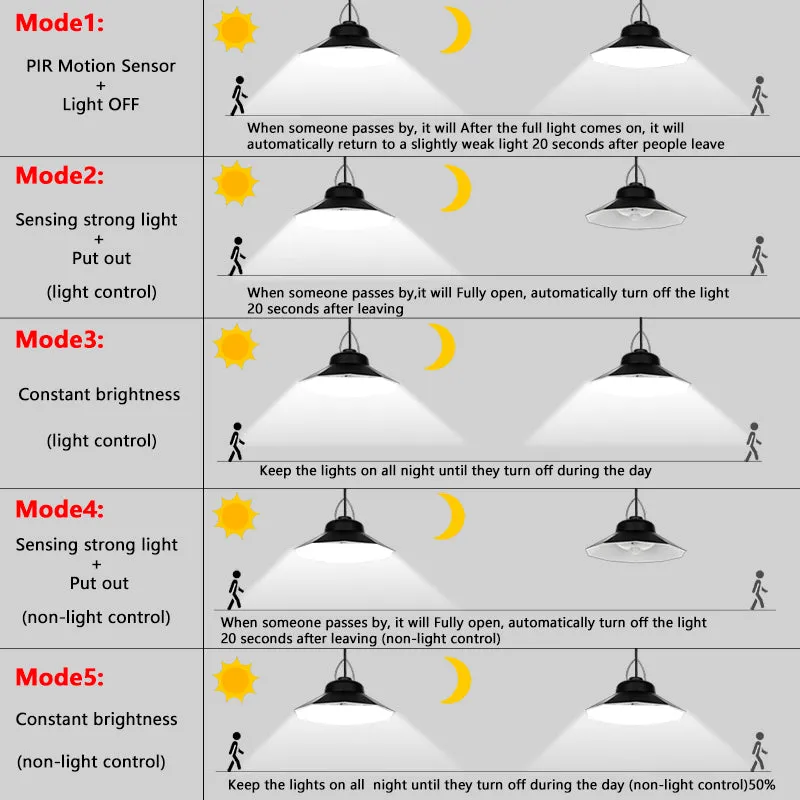 LED Remote Solar Outdoor Pendant Lights #6883