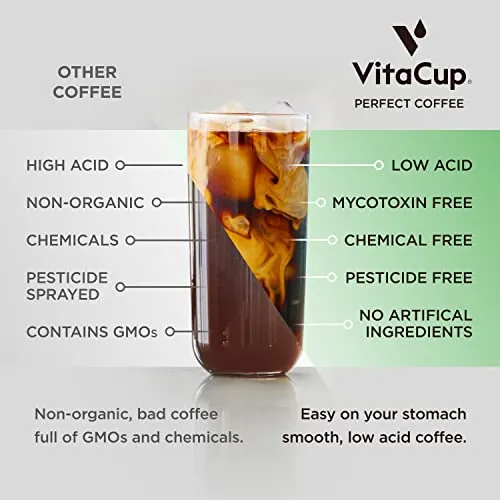 VitaCup Perfect Low Acid Coffee Beans, USDA Organic & Fair Trade, Mycotoxin Free, Dark Roast Guatemala Single Origin, Clean & Pure, Low Acidity, Whole Bean Coffee, 11 ounces