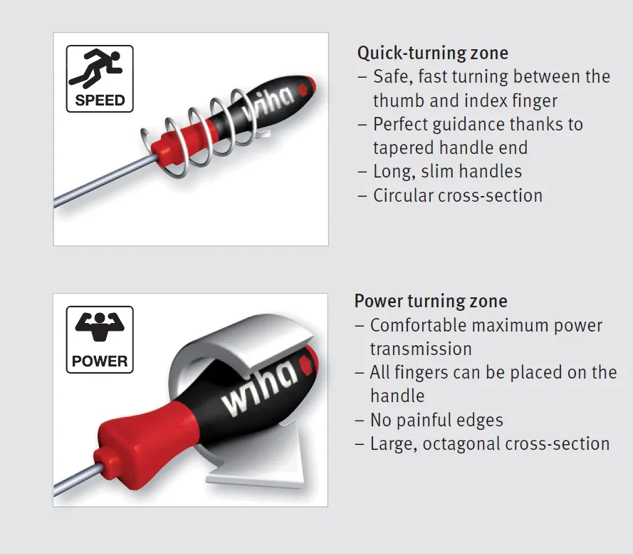 Wiha SoftFinish® Slotted Cabinet Screwdriver Round Blade - 4mm x 100mm